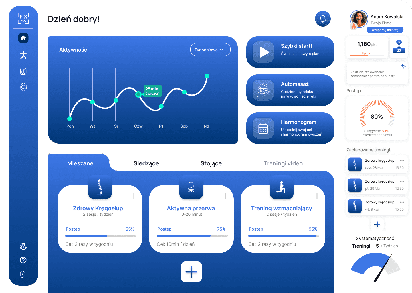 Pulpit aplikacji FIXme z planem ćwiczeń, wykresem aktywności i postępami użytkownika